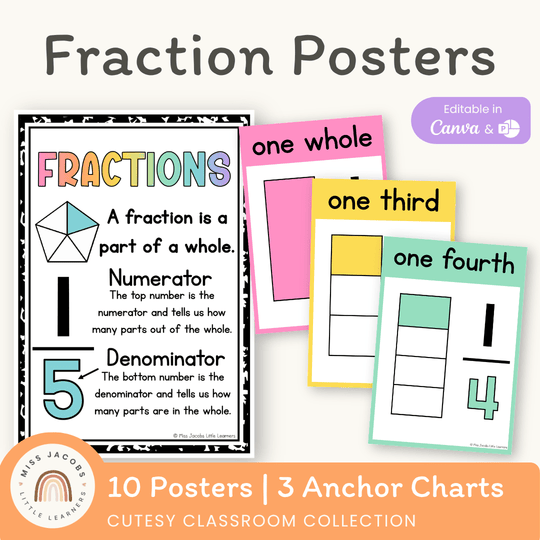 Fraction Anchor Charts - Cutesy Classroom Decor