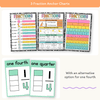 Fraction Anchor Charts - Cutesy Classroom Decor - Miss Jacobs Little Learners