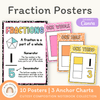 Fraction Anchor Charts - Cutesy Composition Notebook Math Decor - Miss Jacobs Little Learners