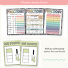 Fraction Anchor Charts - Cutesy Pastel Math Decor - Miss Jacobs Little Learners