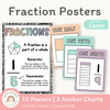 Fraction Anchor Charts - Cutesy Pastel Math Decor - Miss Jacobs Little Learners