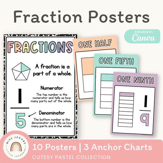 Fraction Anchor Charts - Cutesy Pastel Math Decor