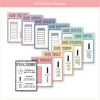 Fraction Anchor Charts - Cutesy Pastel Math Decor - Miss Jacobs Little Learners