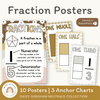 Fraction Anchor Charts - Daisy Gingham Neutrals Decor - Miss Jacobs Little Learners