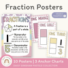 Fraction Anchor Charts - Daisy Gingham Pastels Theme - Miss Jacobs Little Learners