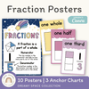 Fraction Anchor Charts - Dreamy Space Theme Classroom Decor - Miss Jacobs Little Learners