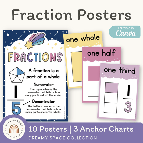 Fraction Anchor Charts - Dreamy Space Theme Classroom Decor - Miss Jacobs Little Learners