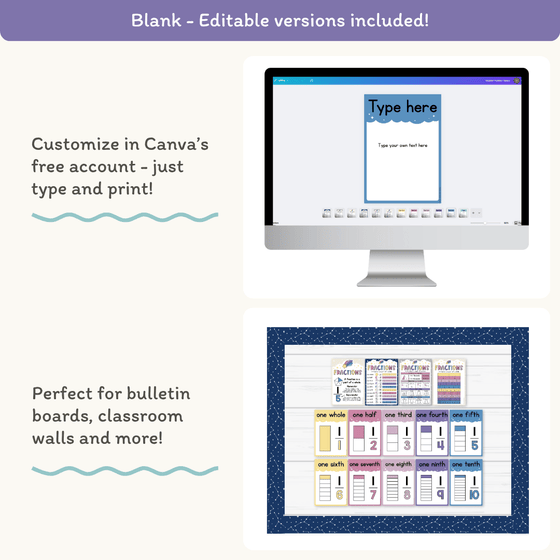 Fraction Anchor Charts - Dreamy Space Theme Classroom Decor - Miss Jacobs Little Learners
