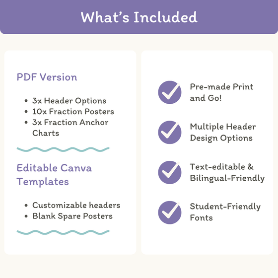 Fraction Anchor Charts - Dreamy Space Theme Classroom Decor - Miss Jacobs Little Learners