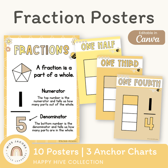 Fraction Anchor Charts - Happy Hive Math Decor