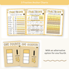 Fraction Anchor Charts - Happy Hive Math Decor - Miss Jacobs Little Learners