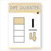 Fraction Anchor Charts - Happy Hive Math Decor - Miss Jacobs Little Learners