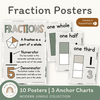 Fraction Anchor Charts - Modern Jungle Classroom Decor - Miss Jacobs Little Learners