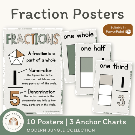 Fraction Anchor Charts - Modern Jungle Classroom Decor