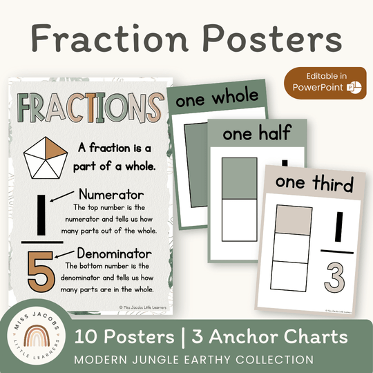 Fraction Anchor Charts - Modern Jungle Earthy Decor