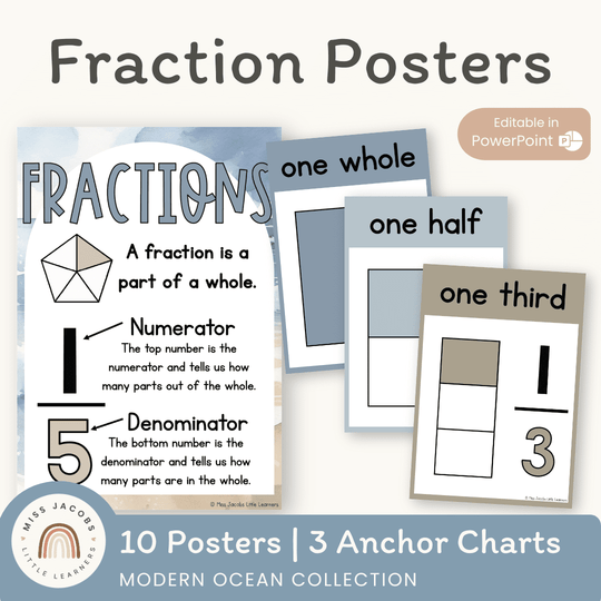 Fraction Anchor Charts - Modern Ocean Classroom Decor
