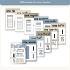 Fraction Anchor Charts - Modern Ocean Classroom Decor - Miss Jacobs Little Learners