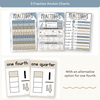 Fraction Anchor Charts - Modern Ocean Classroom Decor - Miss Jacobs Little Learners