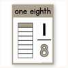 Fraction Anchor Charts - Modern Ocean Classroom Decor - Miss Jacobs Little Learners
