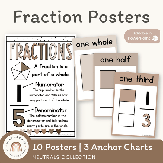 Fraction Anchor Charts - Neutrals Theme
