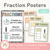 Fraction Anchor Charts - Pastel Composition Notebook Math Decor - Miss Jacobs Little Learners