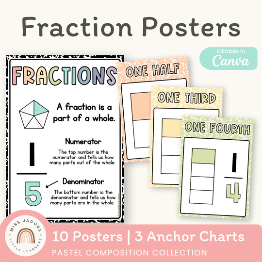 Fraction Anchor Charts - Pastel Composition Notebook Math Decor