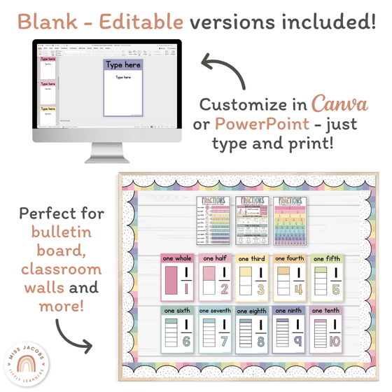 Fraction Anchor Charts - Pastel Theme - Miss Jacobs Little Learners