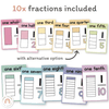 Fraction Anchor Charts - Pastel Theme - Miss Jacobs Little Learners
