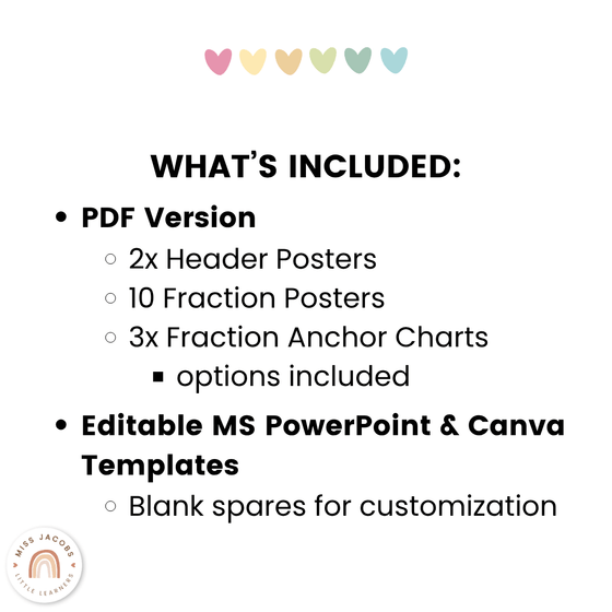 Fraction Anchor Charts - Pastel Theme - Miss Jacobs Little Learners
