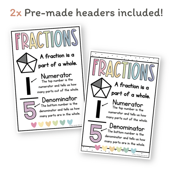 Fraction Anchor Charts - Pastel Theme - Miss Jacobs Little Learners