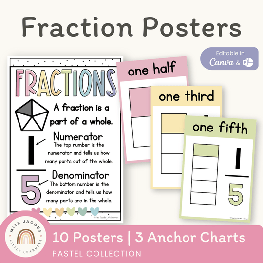 Fraction Anchor Charts - Pastel Theme