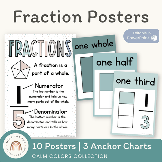 Fraction Anchor Charts - Rainbow Calm Colors