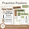 Fraction Anchor Charts - Woodland Theme Classroom Decor - Miss Jacobs Little Learners