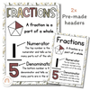 Fraction Posters & Anchor Charts | Australiana Math Classroom Decor - Miss Jacobs Little Learners