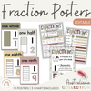 Fraction Posters & Anchor Charts | Australiana Math Classroom Decor - Miss Jacobs Little Learners