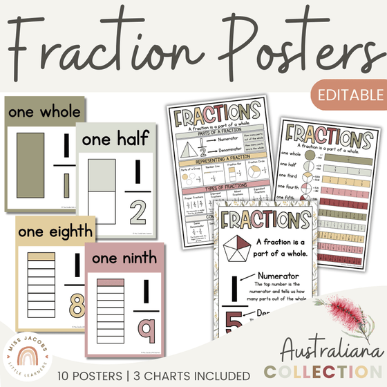 Fraction Posters & Anchor Charts | Australiana Math Classroom Decor - Miss Jacobs Little Learners