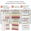 Fraction Posters & Anchor Charts | Australiana Math Classroom Decor - Miss Jacobs Little Learners