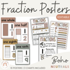 Fraction Posters & Anchor Charts | Boho Rainbow Neutrals Classroom Decor - Miss Jacobs Little Learners