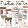 Fraction Posters & Anchor Charts | Boho Vibes Math Class Decor | Desert Neutral - Miss Jacobs Little Learners