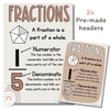 Fraction Posters & Anchor Charts | Boho Vibes Math Class Decor | Desert Neutral - Miss Jacobs Little Learners