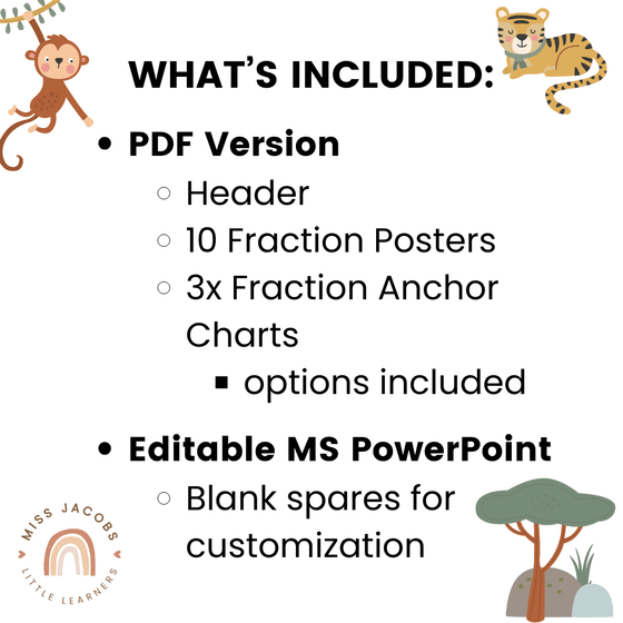 Fraction Posters & Anchor Charts | Cute Jungle Safari Animals Math Decor - Miss Jacobs Little Learners