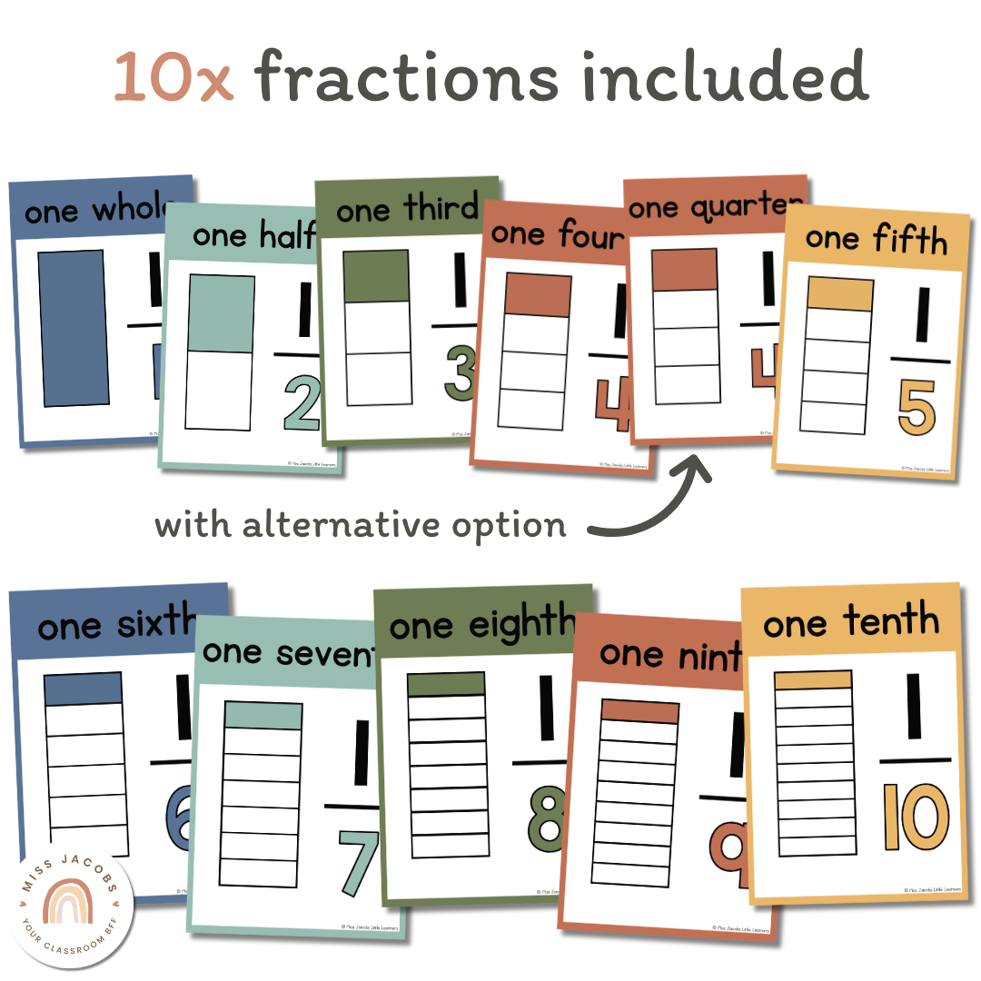 Fraction Posters | Cute Jungle Animals