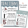 Fraction Posters & Anchor Charts | Cute Sea Life Math Classroom Decor - Miss Jacobs Little Learners