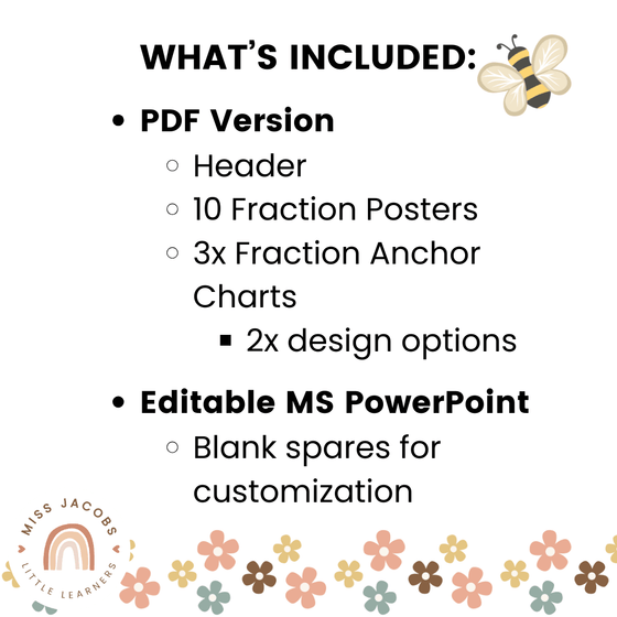 Fraction Posters & Anchor Charts | Daisy Gingham Neutrals Math Classroom Decor - Miss Jacobs Little Learners