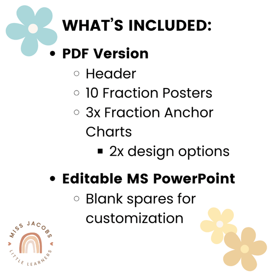 Fraction Posters & Anchor Charts | Daisy Gingham Pastels Math Classroom Decor - Miss Jacobs Little Learners