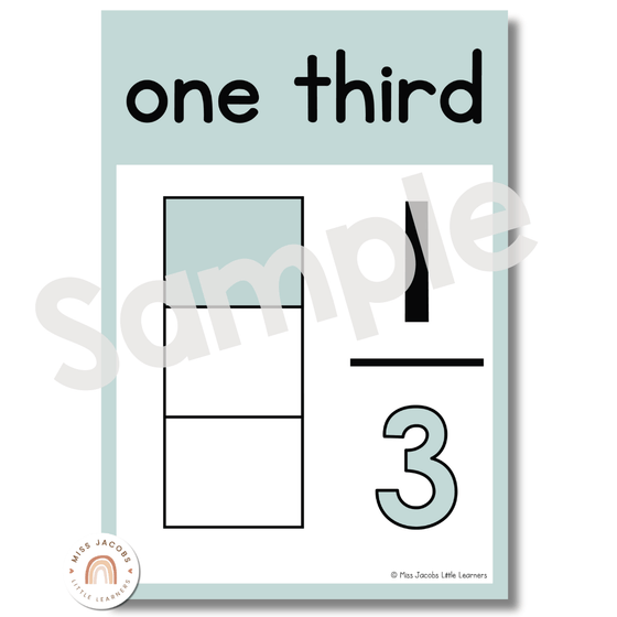 Fraction Posters & Anchor Charts | Modern Calm Colors Math Classroom Decor - Miss Jacobs Little Learners