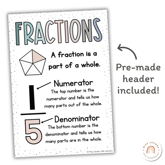 Fraction Posters & Anchor Charts | Modern Calm Colors Math Classroom Decor - Miss Jacobs Little Learners