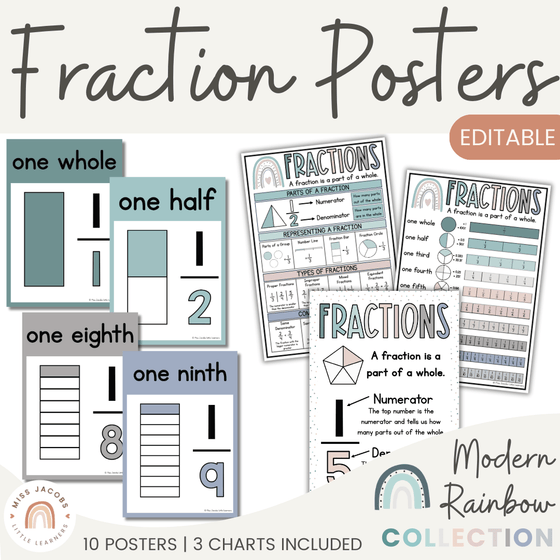 Fraction Posters & Anchor Charts | Modern Calm Colors Math Classroom Decor - Miss Jacobs Little Learners