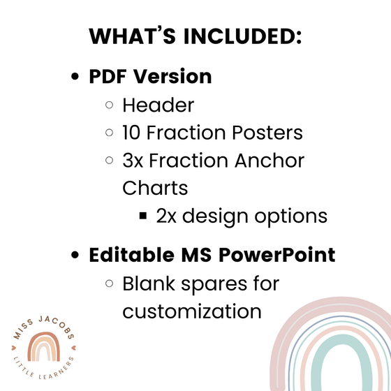 Fraction Posters & Anchor Charts | Modern Calm Colors Math Classroom Decor - Miss Jacobs Little Learners