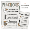 Fraction Posters & Anchor Charts | Modern Jungle Math Classroom Decor - Miss Jacobs Little Learners